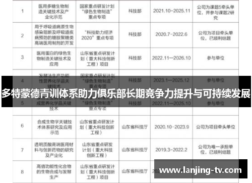 多特蒙德青训体系助力俱乐部长期竞争力提升与可持续发展