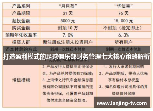 打造盈利模式的足球俱乐部财务管理七大核心策略解析
