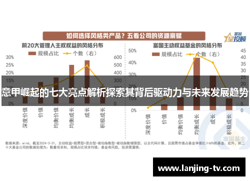 意甲崛起的七大亮点解析探索其背后驱动力与未来发展趋势