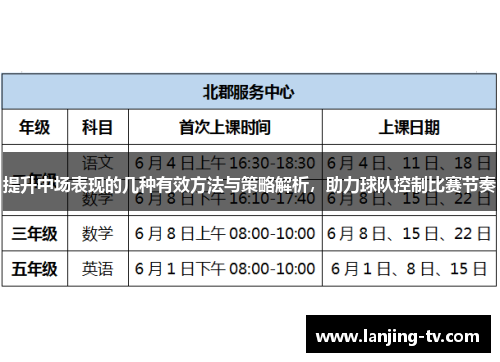 提升中场表现的几种有效方法与策略解析，助力球队控制比赛节奏