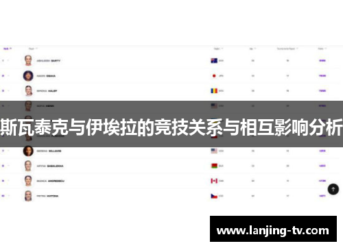 斯瓦泰克与伊埃拉的竞技关系与相互影响分析