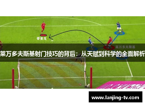 莱万多夫斯基射门技巧的背后：从天赋到科学的全面解析
