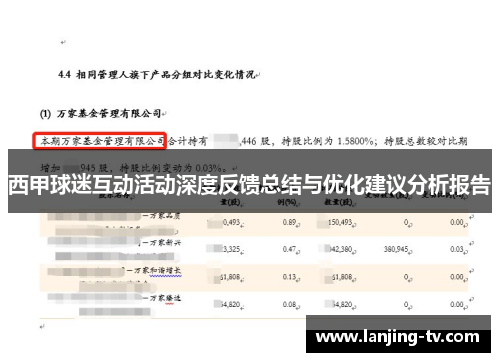 西甲球迷互动活动深度反馈总结与优化建议分析报告