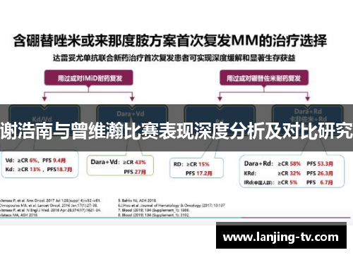 谢浩南与曾维瀚比赛表现深度分析及对比研究